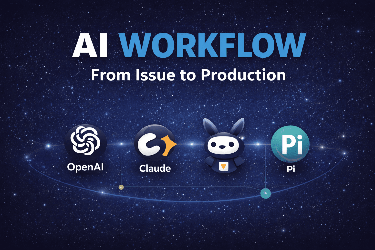 Power-Up #4: My AI Workflow